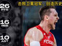 Kaiyun-包含Ming爆冷击败C9，精彩发挥引爆全场！的词条