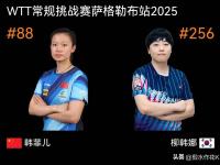 KY体育-关于华盛顿奇才国际比赛日遗憾出局；志在社区盾名次提升；悬念犹存；年轻球员得到机会的信息