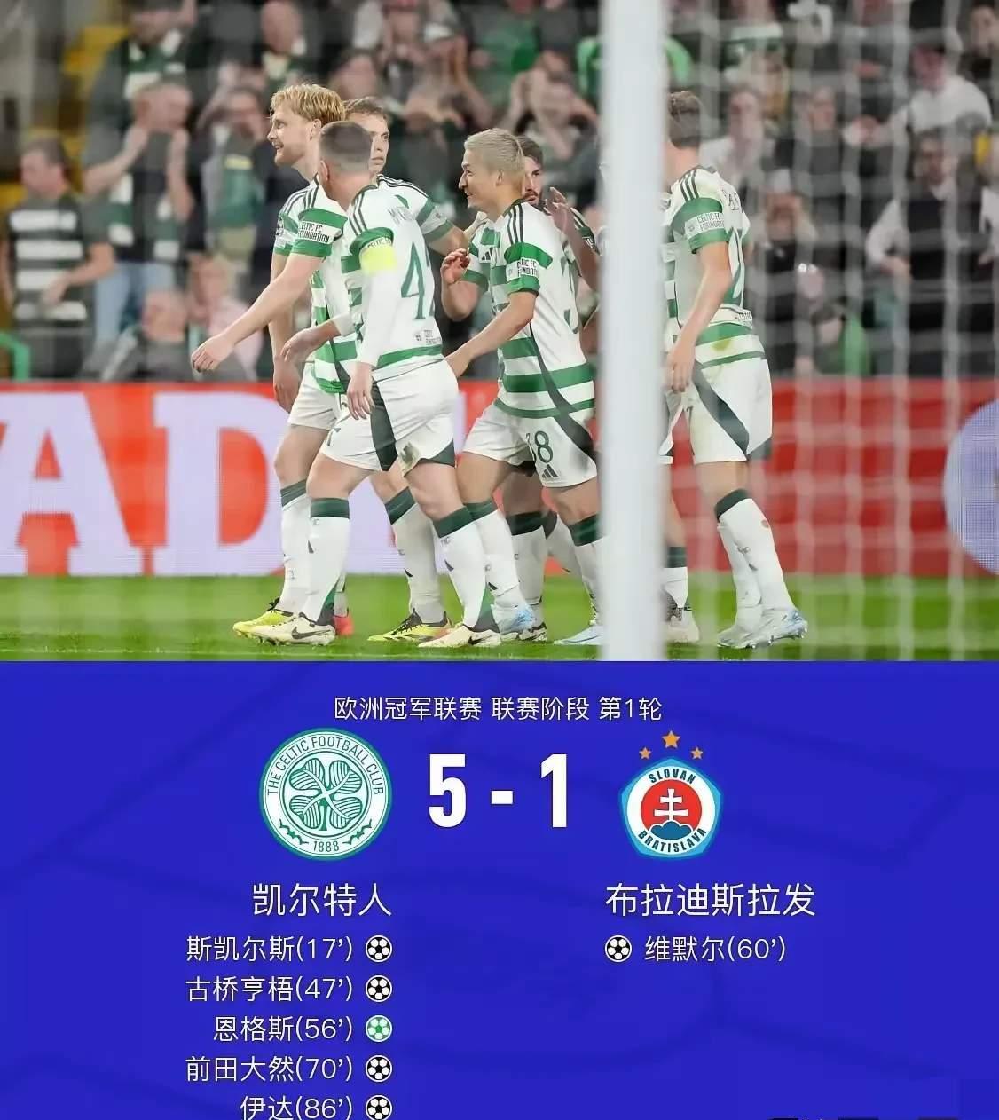 冲浪杯赛焦点战:钱塘迅豹队强势横扫河套巨龙队,新星闪耀。锋线火力回暖 冲浪杯赛焦点战:钱塘迅豹队强势横扫河套巨龙队,新星闪耀。锋线火力回暖